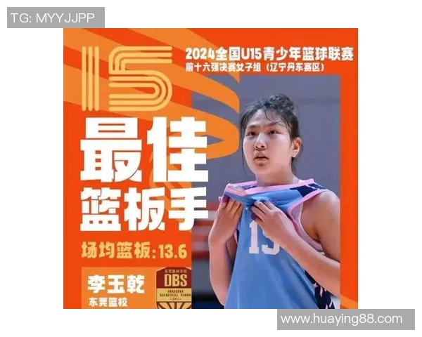 中国篮球明星训练基地助力年轻球员成长与发展新机遇